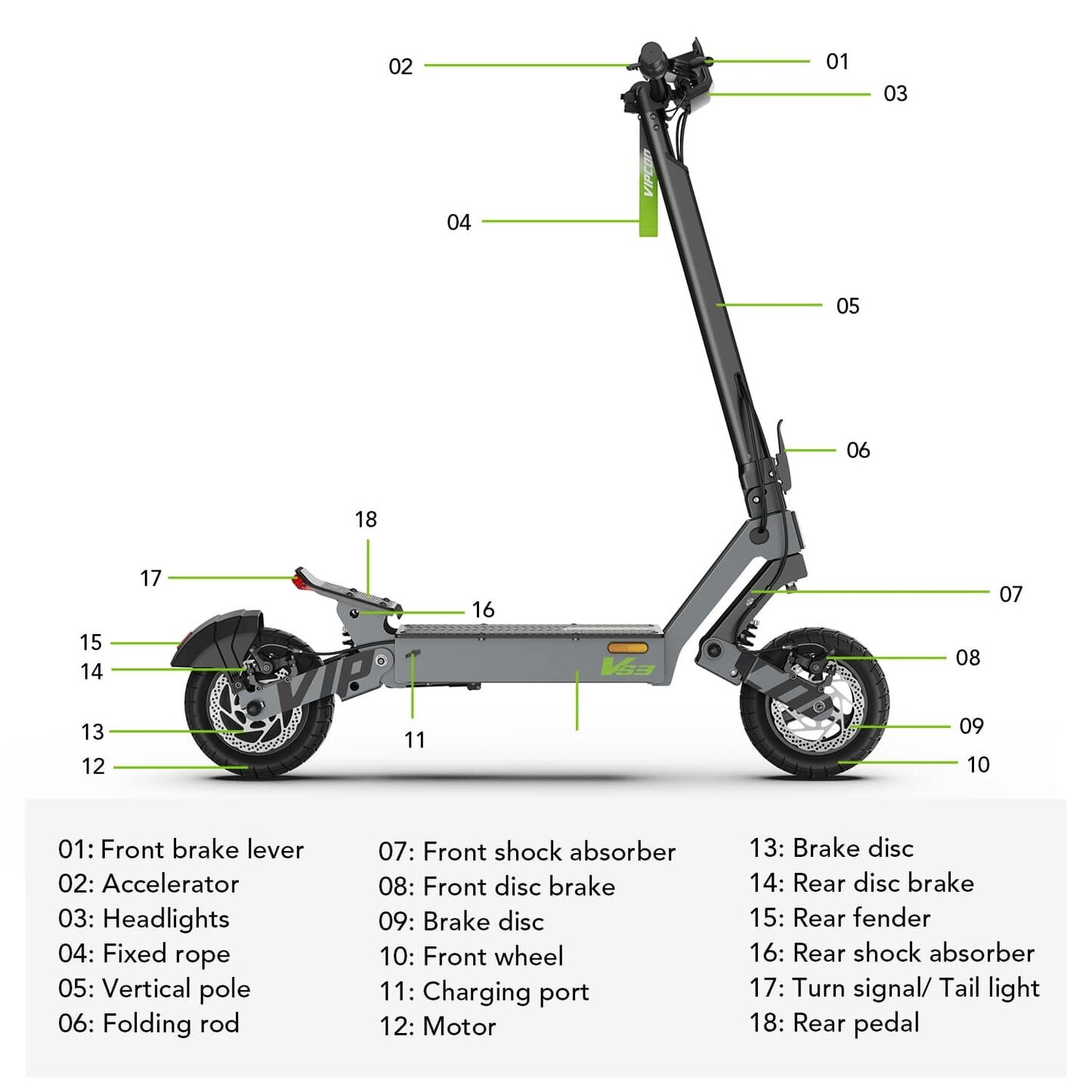 VIPCOO VS3 800W Off-Road Electric Scooter – 50KM Range, Touchscreen, Built for City & Adventure 16 VIPCOO VS3 800W Off-Road Electric Scooter – 50KM Range, Touchscreen, Built for City & Adventure - Image 16