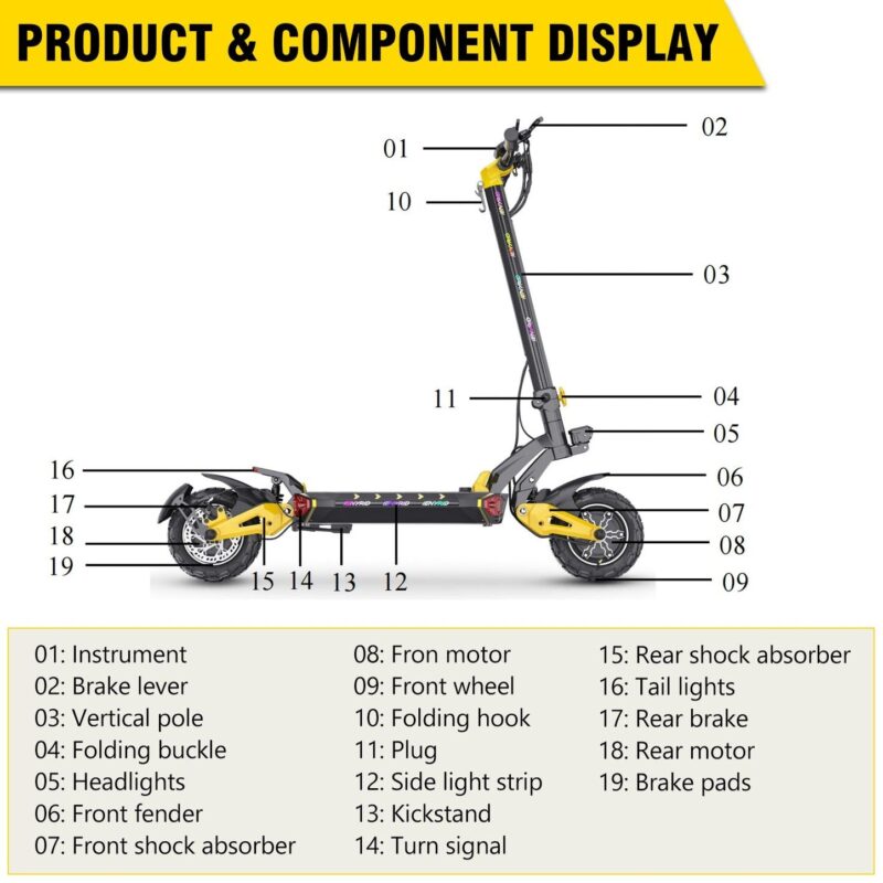iENYRID ES60 2400W Dual Motor Electric Scooter – 75KM Range, Off-Road Ready Beast 13